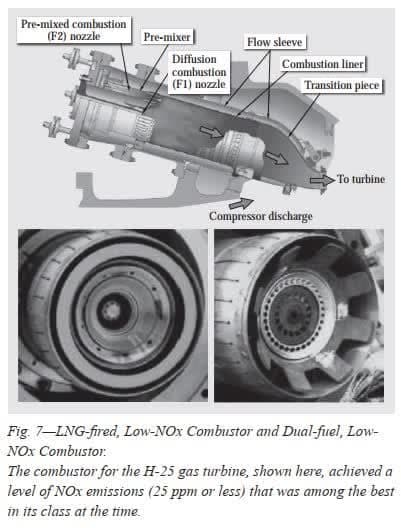 ASSEMBLY OFDUAL LNC COMBUSTION 