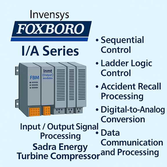 Optimize Your Turbine Control with Foxboro I A Series Technology
